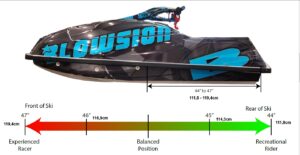 Blowsion Yamaha Superjet SJ1050 Destroyer Sponsons 02-01-006