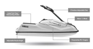 Yamaha Superjet SJ 1050 4stroke – A New Era of Yamaha WaterCraft